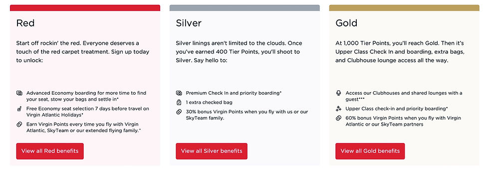 Three columns describe Virgin Atlantic tier benefits: Red offers economy perks, Silver adds priority boarding, Gold includes lounge access. What Is Airline Status