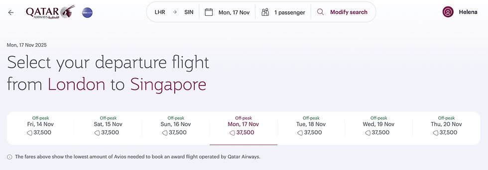 Qatar Airways booking page, selecting flights from London to Singapore for November 2025. Dates show off-peak fares, 37,500 Avios each.