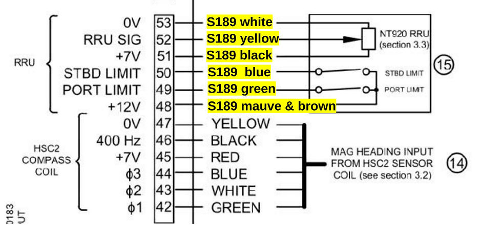 How to connect S189 to NT777 distribution board