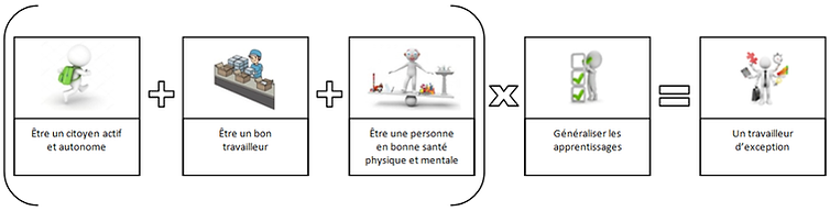 equation_ITSA.png