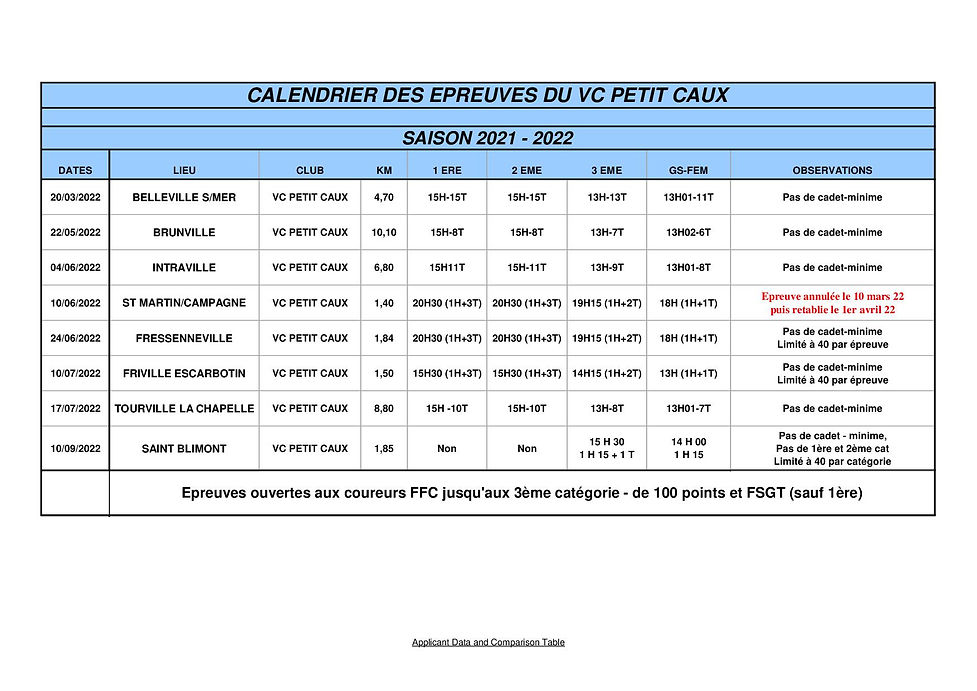 9 - Courses VCPC- 2022.jpg