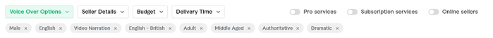 Fivver options.PNG
