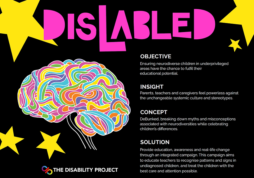 Creative student campaign for the Disability Project