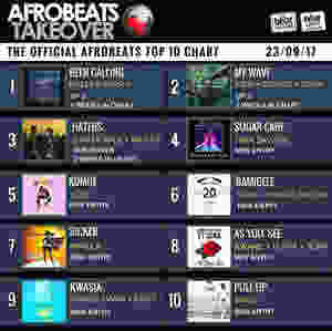 The Official Afrobeats Top 10 Chart - 23/09/17 | The Beat London | Afrobeats Takeover