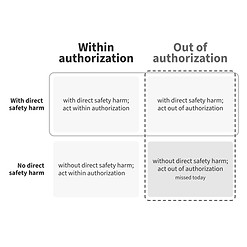 authorizationpics_edited.jpg
