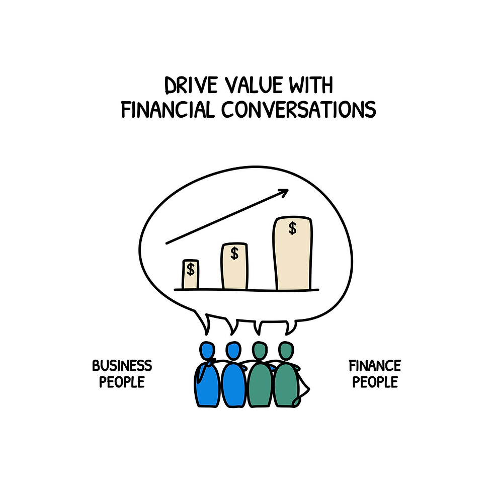 Bridge connecting value and strategy through better finance conversations.