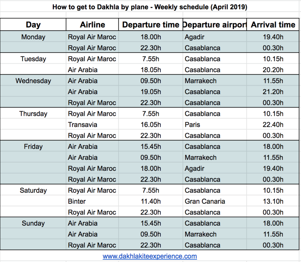 transavia cabin luggage