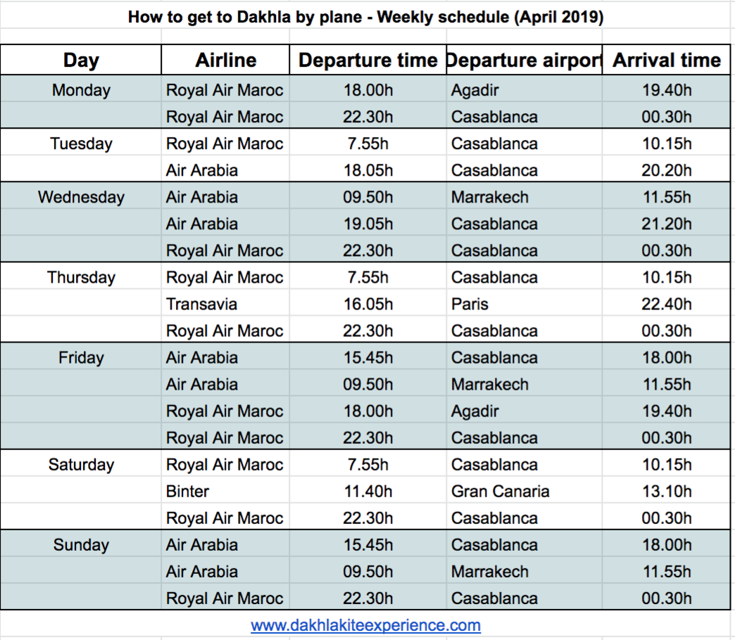 transavia baggage cost