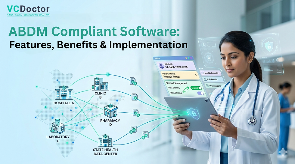 ABDM Compliant Software: Features, Benefits & Implementation