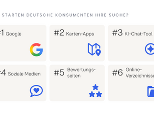 Wo deutsche Konsumenten ihre Suche nach Produkten und Dienstleistungen starten