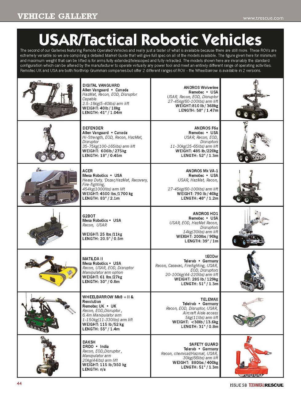 Thumbnail: TECHNICAL RESCUE issue 58 PRINT