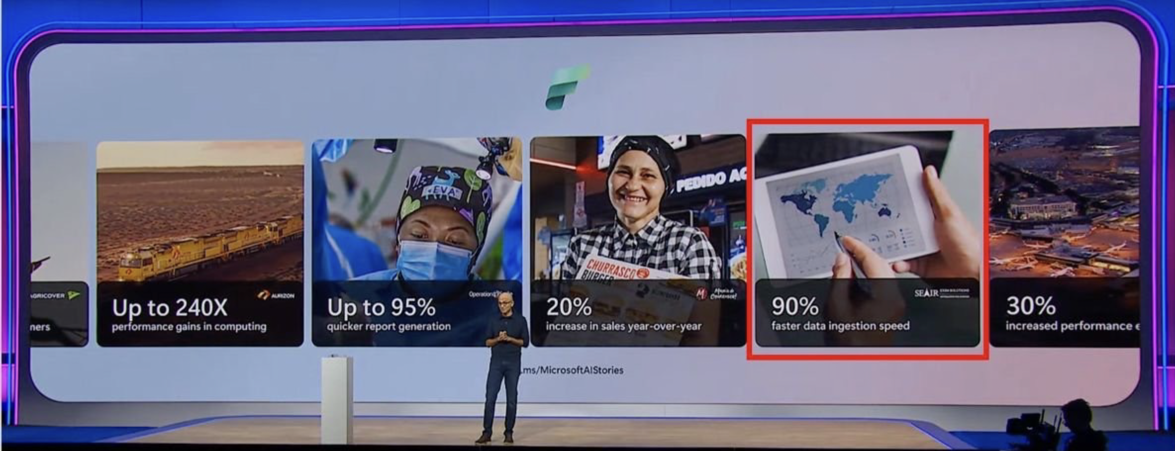 Satya Nadella Highlights Mandelbulb Technologies' Work on Stage at Microsoft Ignite 2025