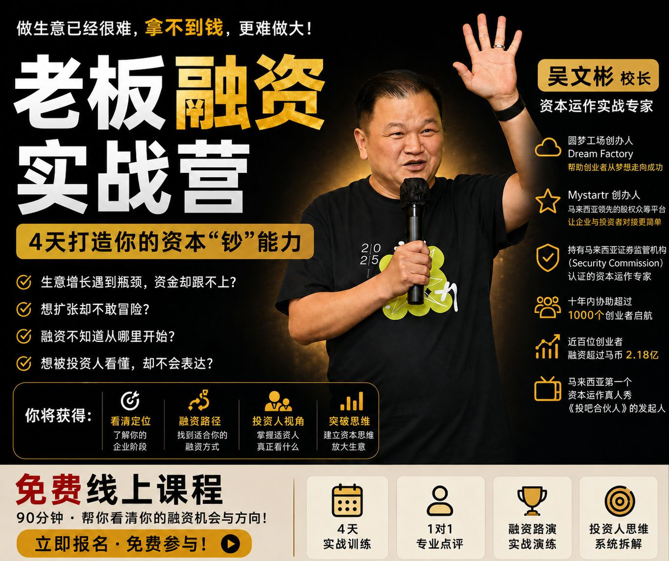老板融資實戰營