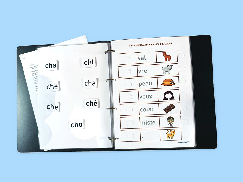 Miniature : Page du son ch avec cheval, chèvre, chapeau et étiquettes cha, che, chi
