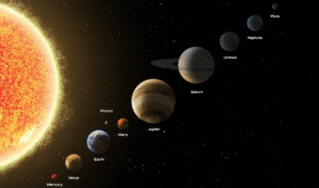 Virgo Ruling Planet Mercury