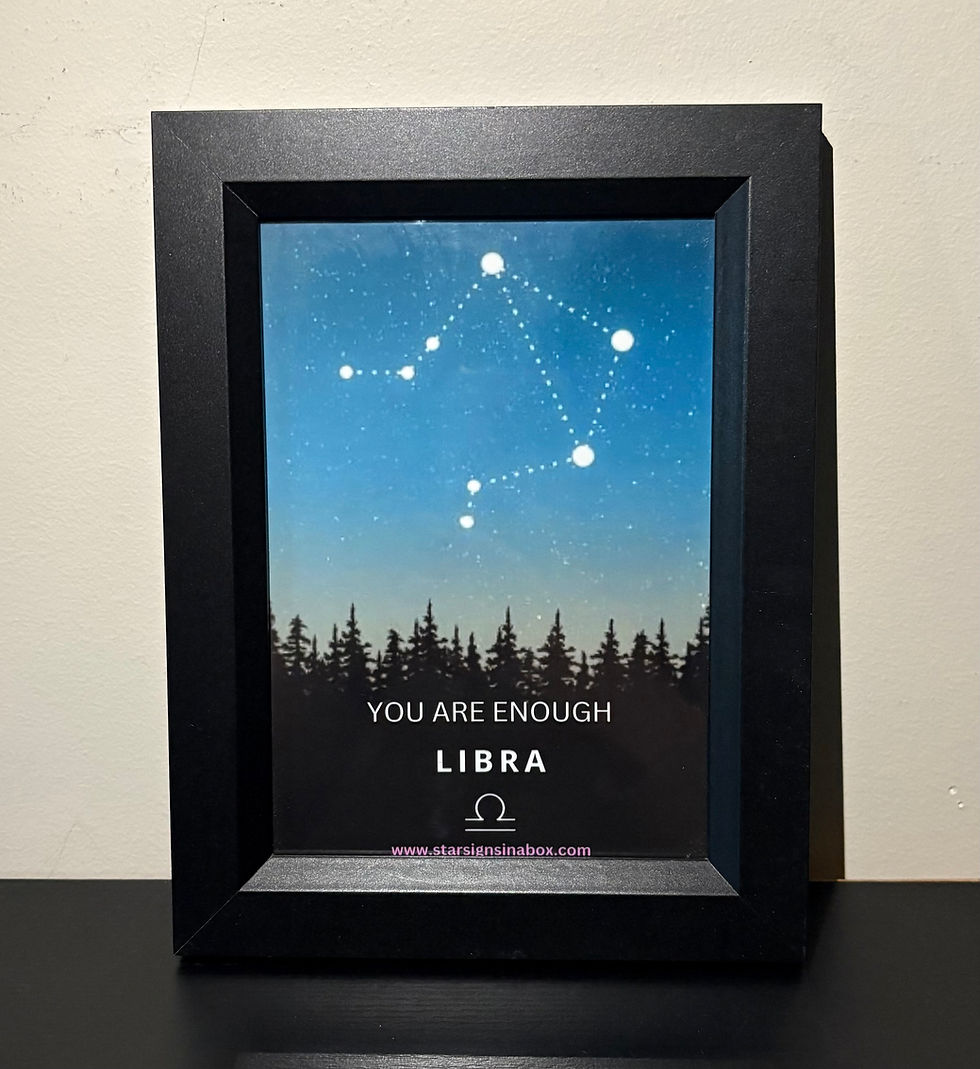 Thumbnail: 12 Zodiac Star shape picture frames