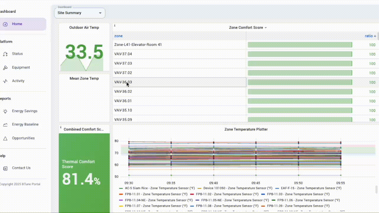 BTune Portal Overview.gif
