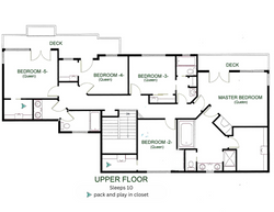 pack and play in closet