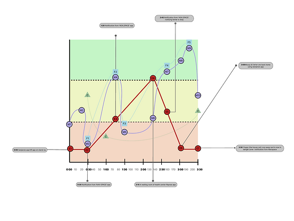 Screenshot 2023-03-11 at 11.32.46 PM.png