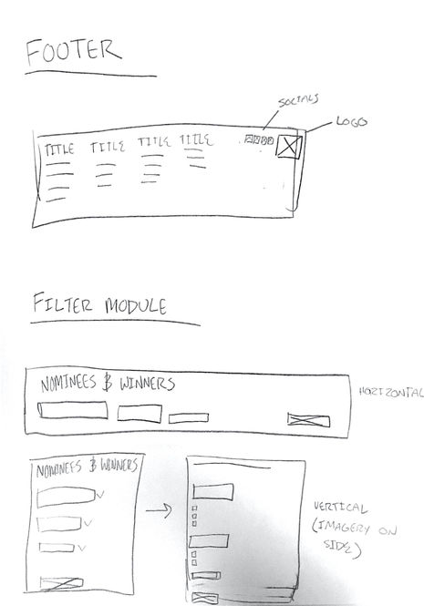 Show Nominee Sketch 9.jpeg