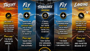 “FLIGHT”
(Finding Life In Grace & Harmony Through…)