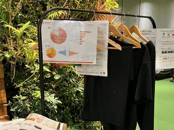 リカバリーウェア