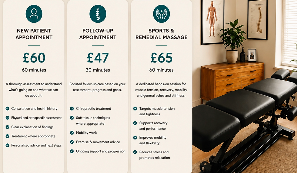 Prices at Chiropractic Pontypool