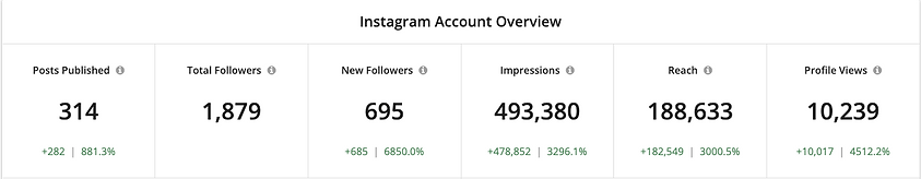 Screenshot 2023-04-20 at 3.44.50 PM.png