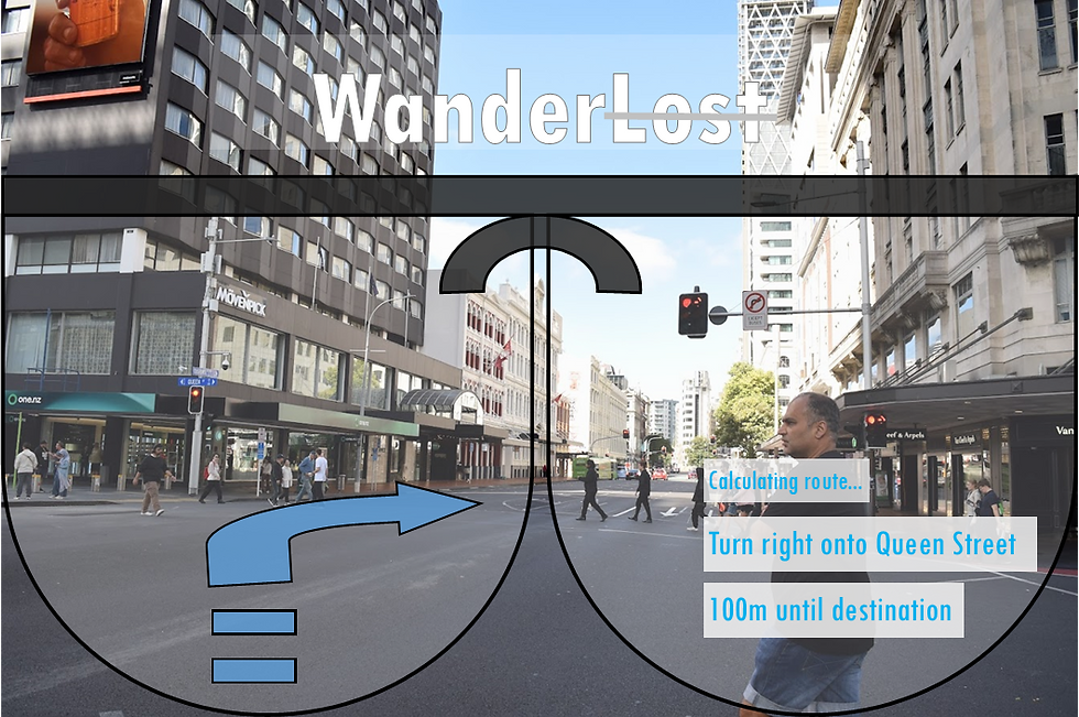 Critical Diary 1 - Media, Technology and Society