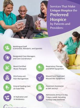 Everything You Need to Know About Hospice Care