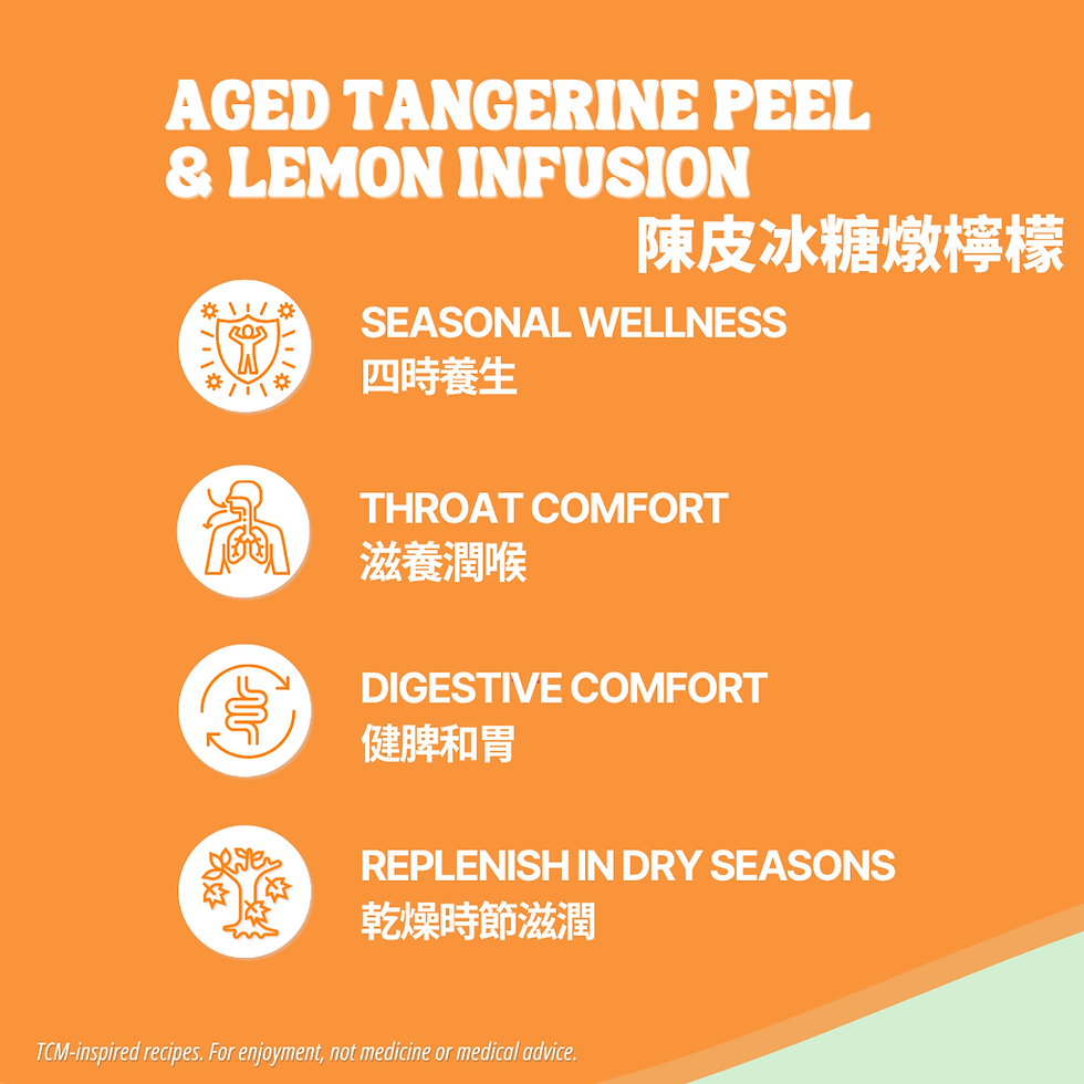 Thumbnail: H2 - Aged Tangerine Peel & Lemon Infusion