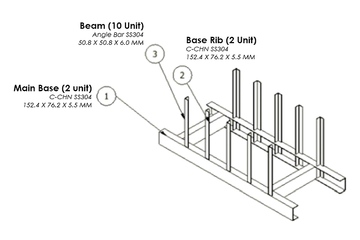STORAGE RACK STOPLOG.png