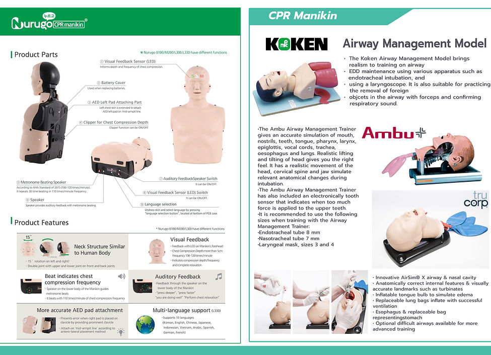 หุ่นฝึกช่วยชีวิต, Act fast rescue choking vest
