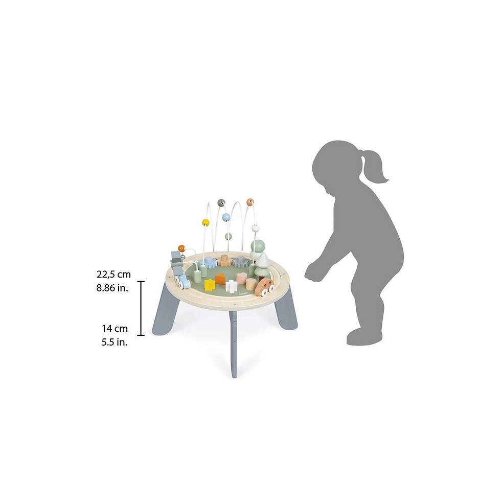 Miniatura: Mesa de Actividades