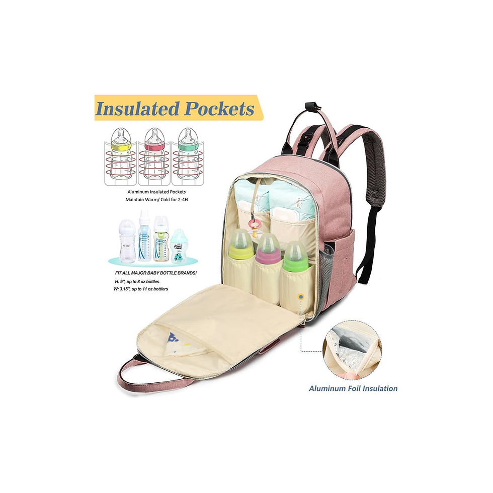 Miniatura: Bolso Maternal MIYCOO