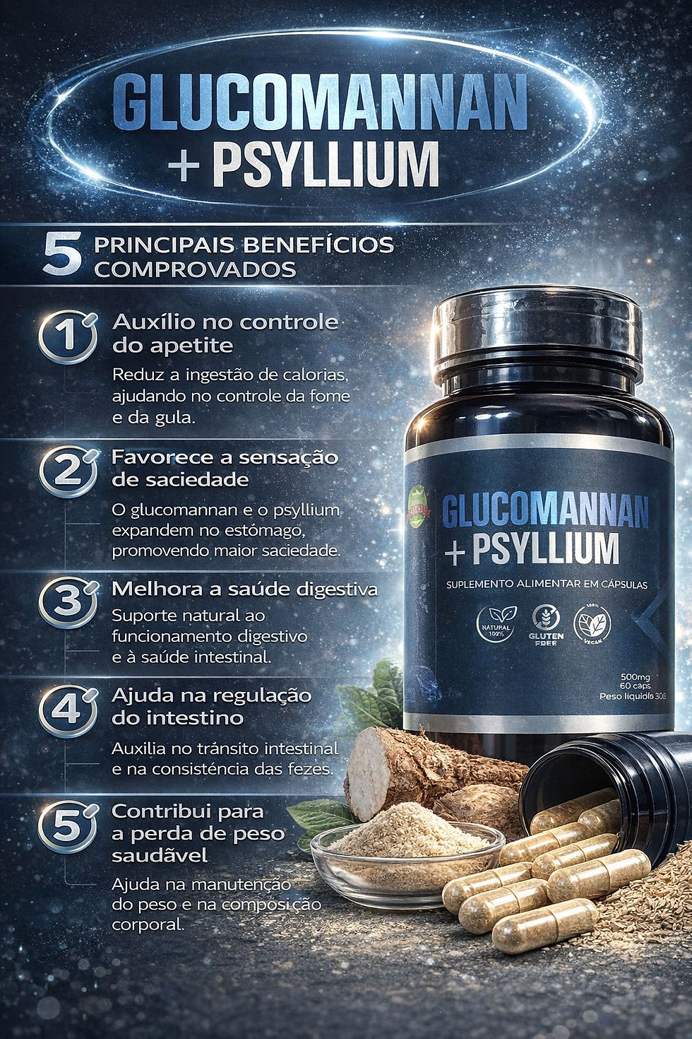 Miniatura: Glucomannan + Psyllium-60cápsulas