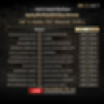 โปรแกรมตารางวัวชน