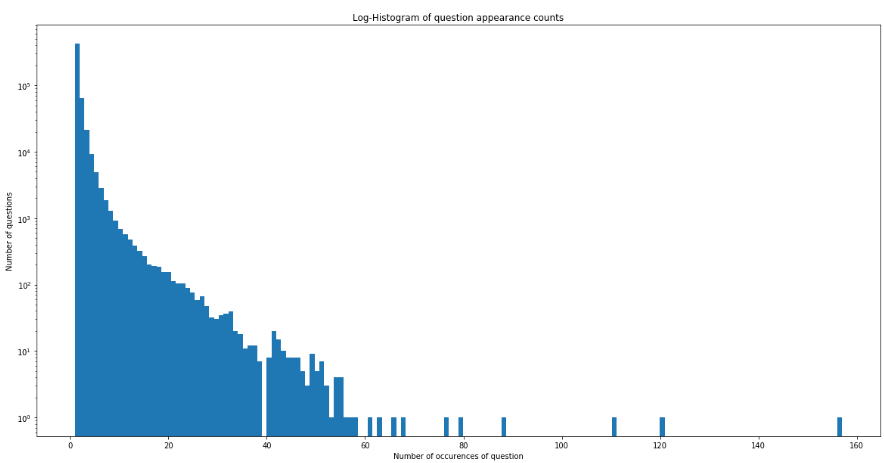 Graph.PNG