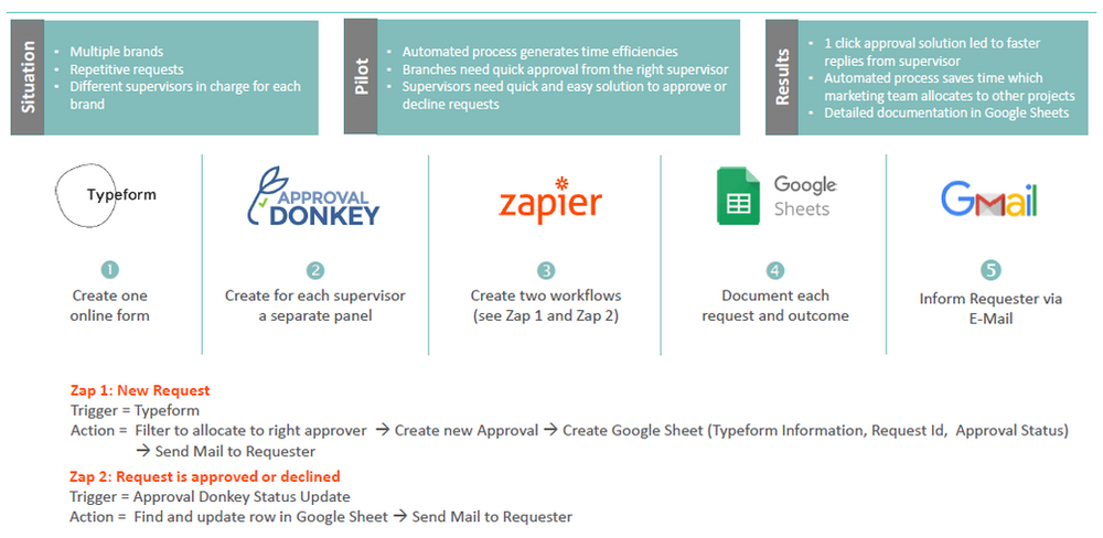 Adecco company image