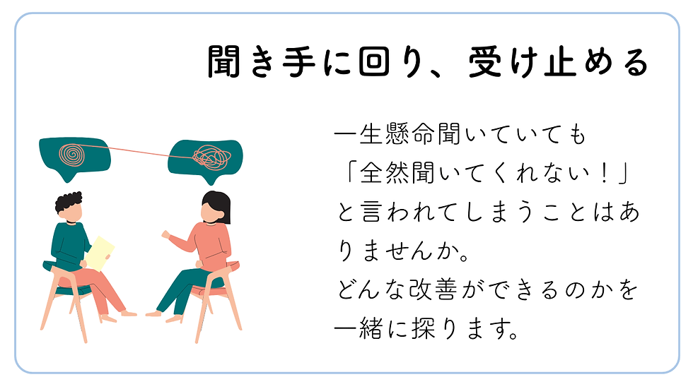 「聴く」スキル 2