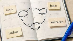 Candidíase recorrente: por que volta e o que fazer