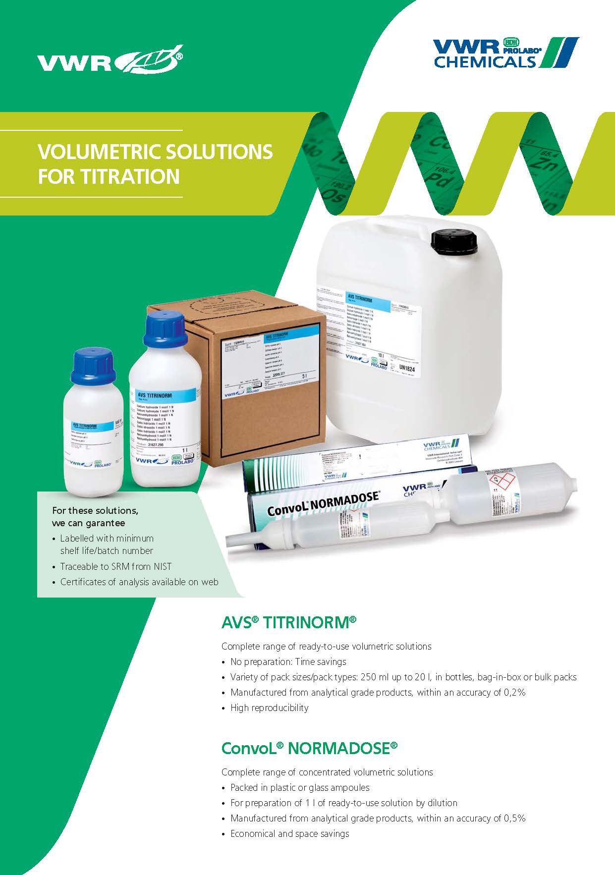 Volumetric Solutions