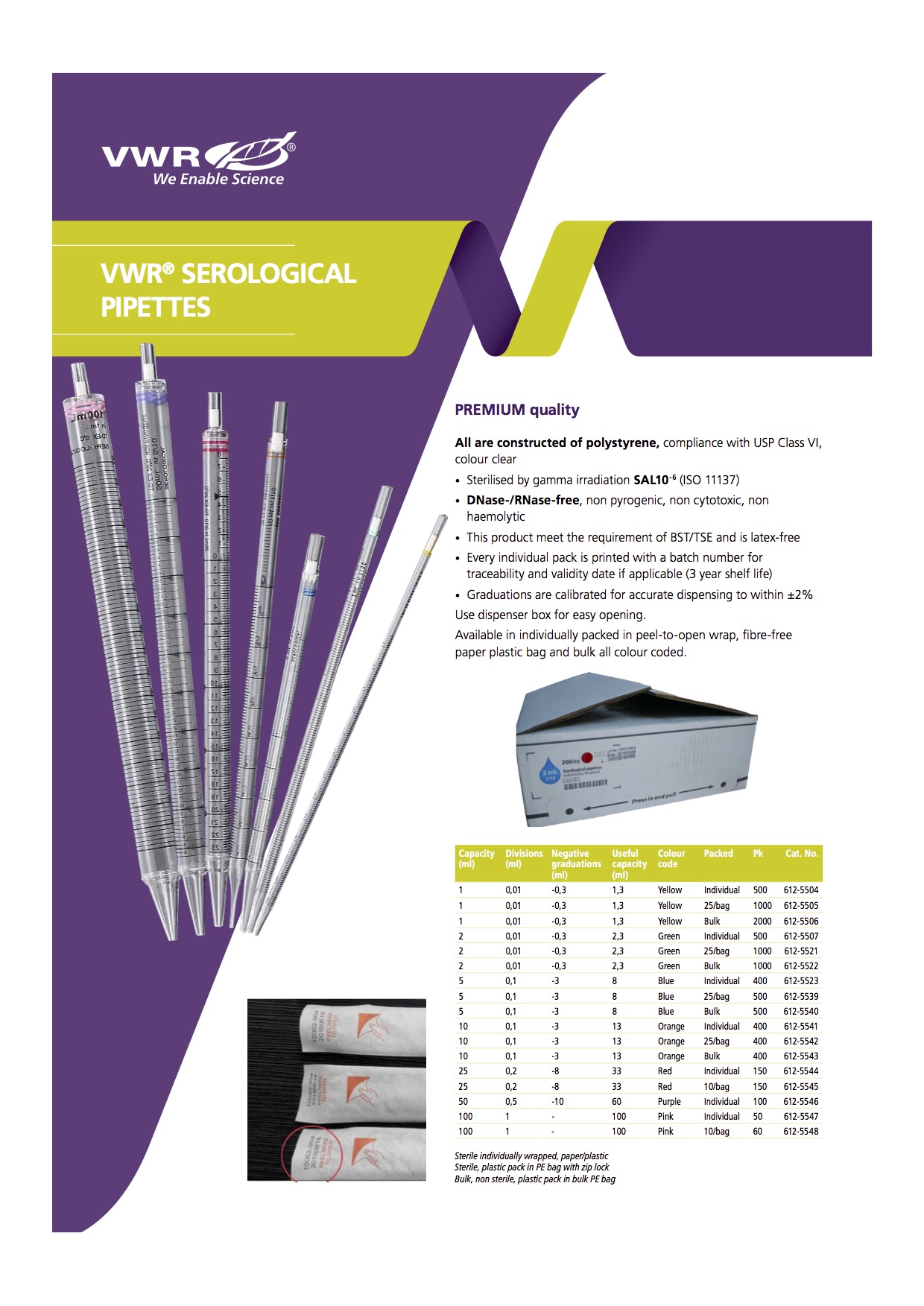 VWR® SEROLOGICAL PIPETTES