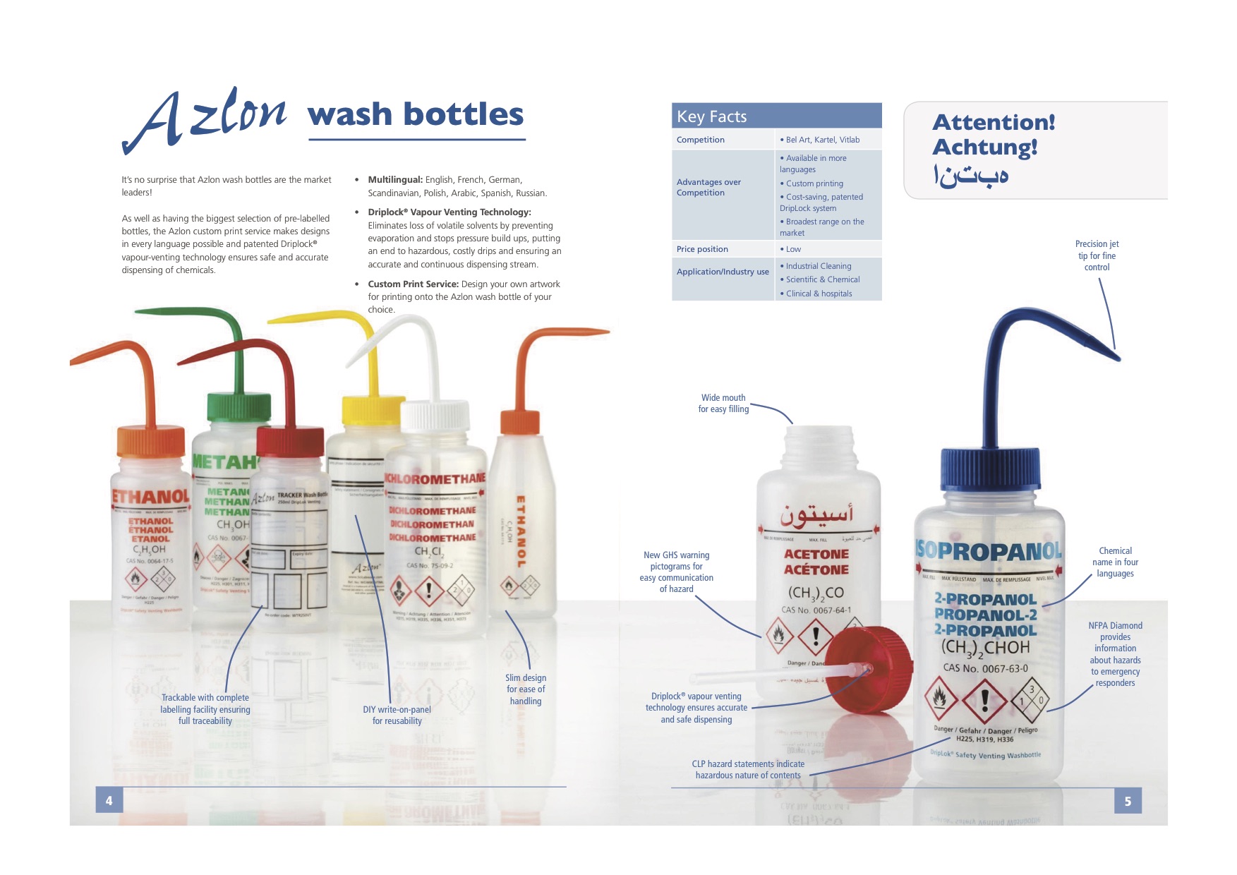 Azlon Laboratory Plasticware