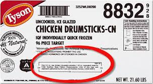 Food Labels: Know the Regulations and When to Conduct an Update