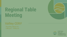 Reunión de mesa regional de marzo de 2024