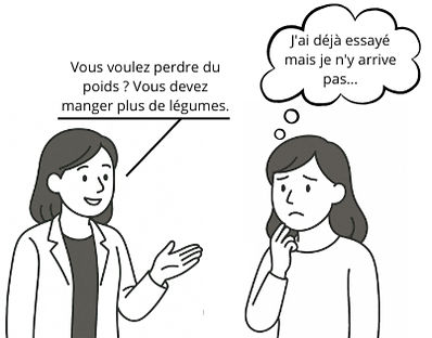 Conseil diététique