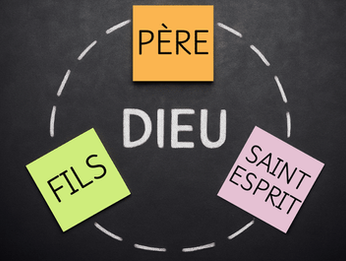 3 PERSONNES, 1 SEUL DIEU : ce que l'Écriture nous enseigne sur la Trinité