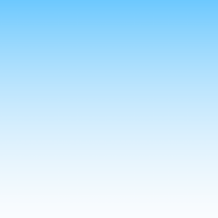 Understanding SLAs - A Comprehensive Analysis
