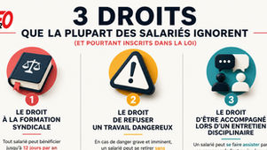 ⚖️3 droits que la plupart des salariés ignorent (et pourtant inscrits dans la loi)